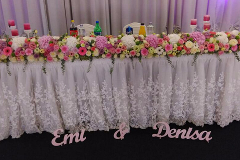 Events Solution 08_
